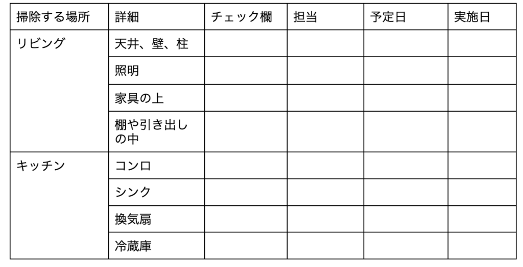 おおそうじ　リスト