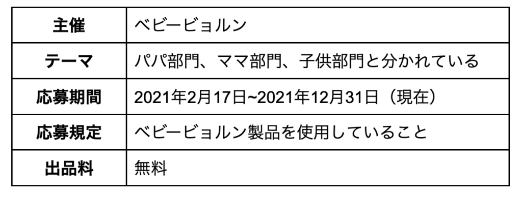 フォトコンテストに出たい 国内外の有名コンクール 写真展をご紹介 ゼヒトモ