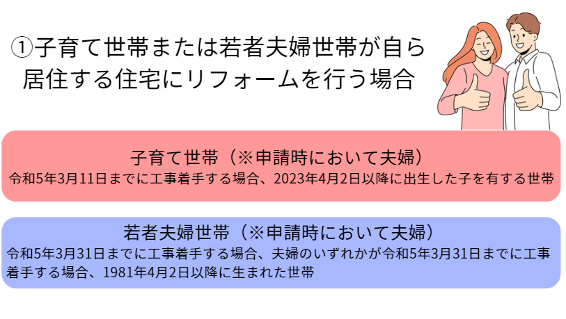 子育て世帯または若者夫婦世帯が自ら居住する住宅にリフォームを行う場合