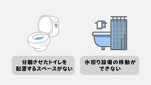 3点ユニットバスを分離できないケース