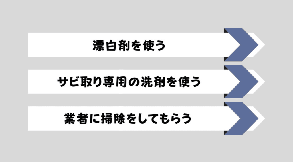 深刻なサビ取り